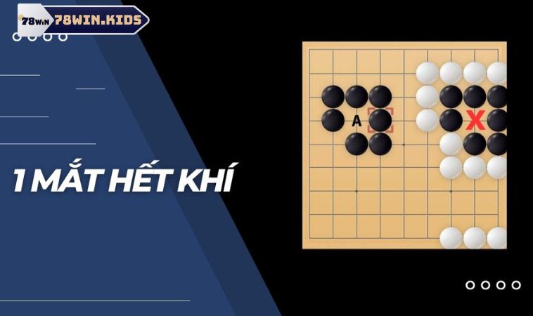 Những kinh nghiệm quý báu trong game đánh cờ Trung Quốc